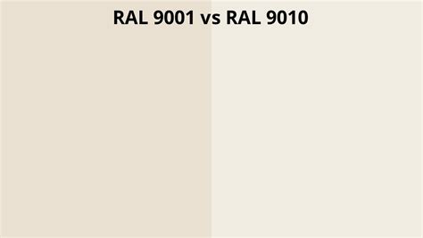 ral 9010 vs 9001.